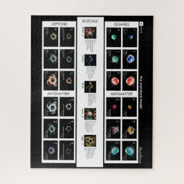 Das Standardmodell von Partikeln Puzzle