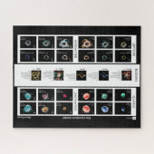 Das Standardmodell von Partikeln Puzzle (Horizontal)