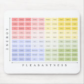 Das Stimmungsmessgerät für psychische Gesundheit u Mousepad (Vorne)