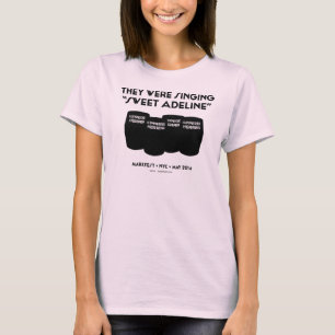 Das T-Shirt Frauen "süßer Adeline" (erblassen Si