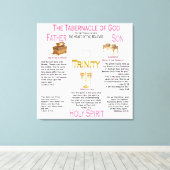 Das Tabernacle Leinwanddruck (Insitu (Holzboden))