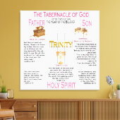 Das Tabernacle Leinwanddruck (Insitu (Wohnzimmer))