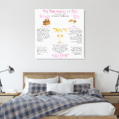 Das Tabernacle Leinwanddruck (Insitu (Schlafzimmer))