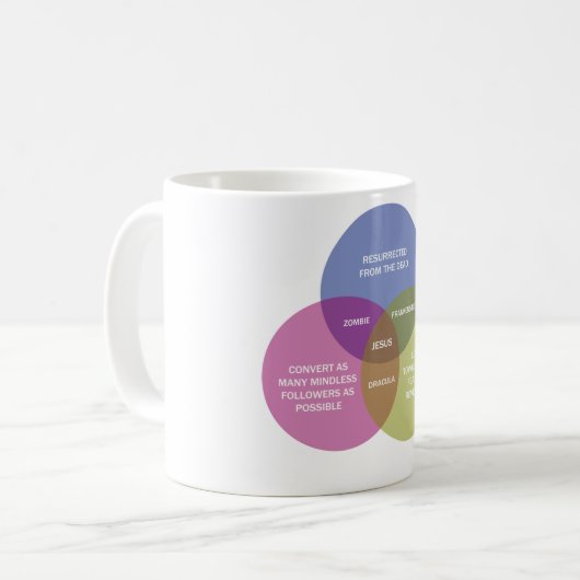Das tadellose Venn Diagramm Kaffeetasse (Vorderseite Links)