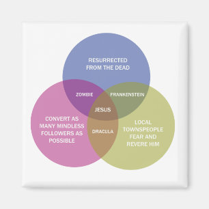 Das tadellose Venn Diagramm Magnet