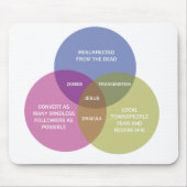 Das tadellose Venn Diagramm Mousepad (Vorne)