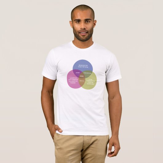 Das tadellose Venn Diagramm T-Shirt (Vorne ganz)