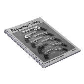 Das Tagebuch des Schießwarters grau (Rechte Seite)