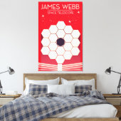 das Teleskop für den Webspace, Leinwanddruck (Insitu (Schlafzimmer))