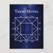 Das Thema Mundi: Weltes astrologisches Nataldiagra Postkarte (Vorderseite)