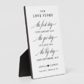 Das Timeline-Zeichen unserer Liebe Fotoplatte (Seite)