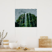 das Treibhausgas Poster (Küche)