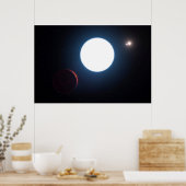 Das Triple-Star-System Hd 131399 Poster (Küche)