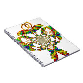 Das tue ich! #2_ notizblock (Rechte Seite)