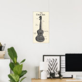 Das Ukulele Poster (Heimbüro)