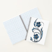 Das ultimative Notebook für kreative Minds Notizblock (Innenseite)