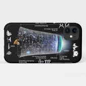 Das Universum Case-Mate iPhone Hülle (Rückseite (Horizontal))