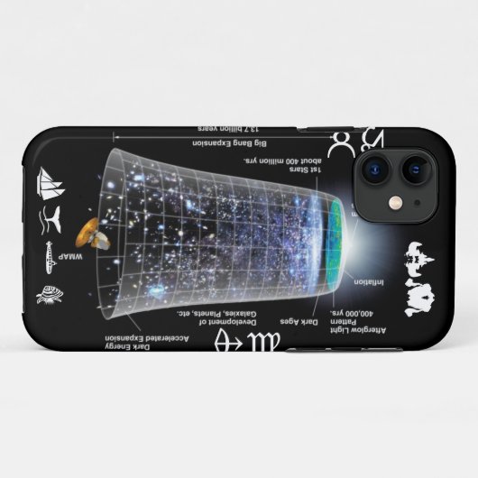 Das Universum Case-Mate iPhone Hülle (Rückseite (Horizontal))