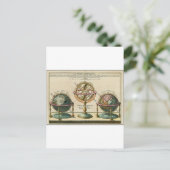 Das uralte Objekt des Astronomen, die Säulensphäre Postkarte (Stehend Vorderseite)