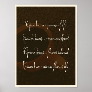 Das Versprechen des Kaffees - Poster