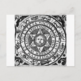 Das Versteckte wird zum Manifest Postkarte