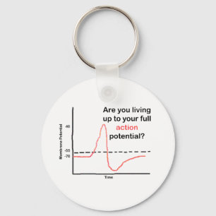 Das volle Potenzial ausschöpfen Schlüsselanhänger