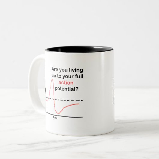 Das volle Potenzial ausschöpfen Zweifarbige Tasse (Vorderseite Links)