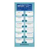 Das Voraburteil Werbekarte (Hinten)