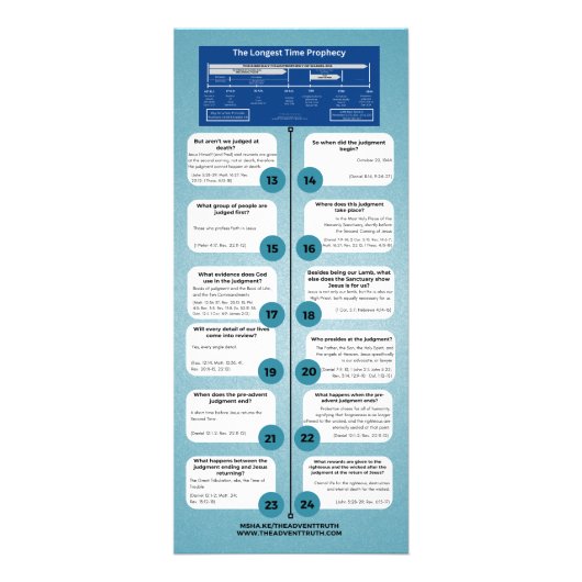 Das Voraburteil Werbekarte (Hinten)