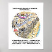 Das Wasser der Flüchtlinge rutscht mattes Plakat (Vorne)