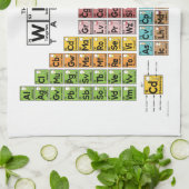 Das Wein-Tabellen-Geschirrtuch Küchentuch (Gefaltet)