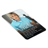 Das weltweit beste Foto für funktionelle Definitio Magnet (Rechte Seite)