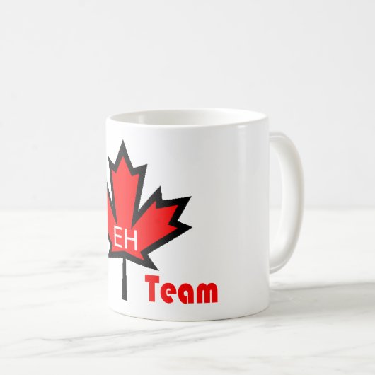 das wie Team Kaffeetasse (VorderseiteRechts)