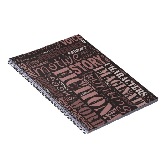 Das Wort-Kunst-Notizbuch des Notizblock (Rechte Seite)