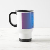 Das Wunder der Freundschafts-Tasse Reisebecher (Links)