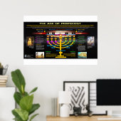 Das Zeitalter des Pfingstes Poster (Heimbüro)