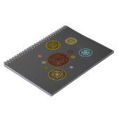 Das Zodiac-Notebook Notizblock (Linke Seite)