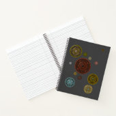 Das Zodiac Spiral Notebook Notizbuch (Innenseite)