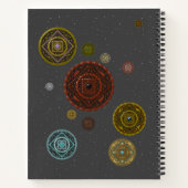Das Zodiac Spiral Notebook Notizbuch (Rückseite)