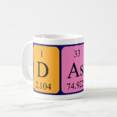 Dash Periodenname Tasse (Vorderseite Links)