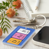 Dash Periodenschlüsselring Schlüsselanhänger (Vorderseite rechts)