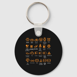 Dashboard Icons Coffee Tasse Car Typ Car Lover Mec Schlüsselanhänger