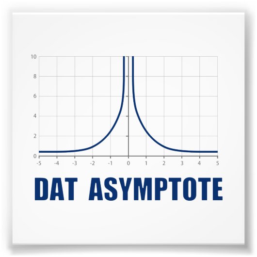 Dat Asymptote Fotodruck (Vorne)