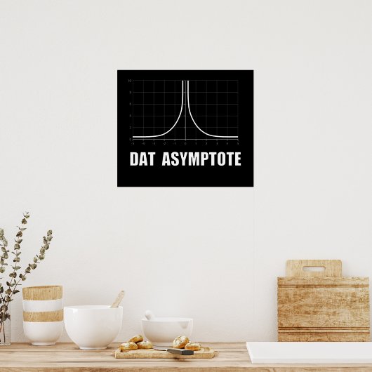 Dat Asymptote Poster (Küche)