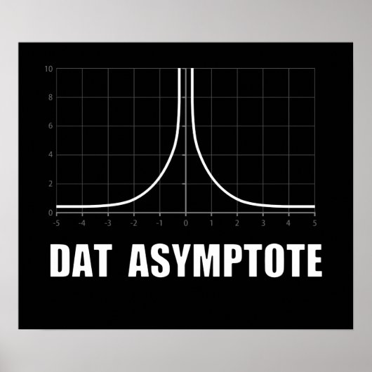 Dat Asymptote Poster (Vorne)