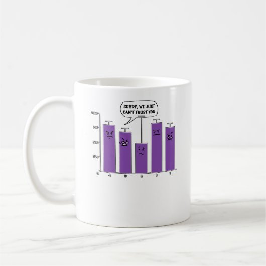 Data Analysis Science Geek Nerd Joke Kaffeetasse (Links)