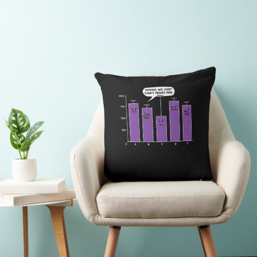 Data Analysis Science Geek Nerd Joke Kissen (Stuhl )