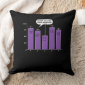 Data Analysis Science Geek Nerd Joke Kissen (Decke)