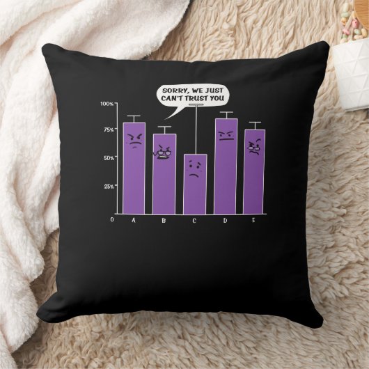 Data Analysis Science Geek Nerd Joke Kissen (Decke)