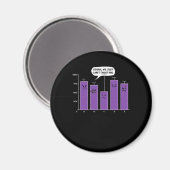 Data Analysis Science Geek Nerd Joke Magnet (Vorderseite/Rückseite)